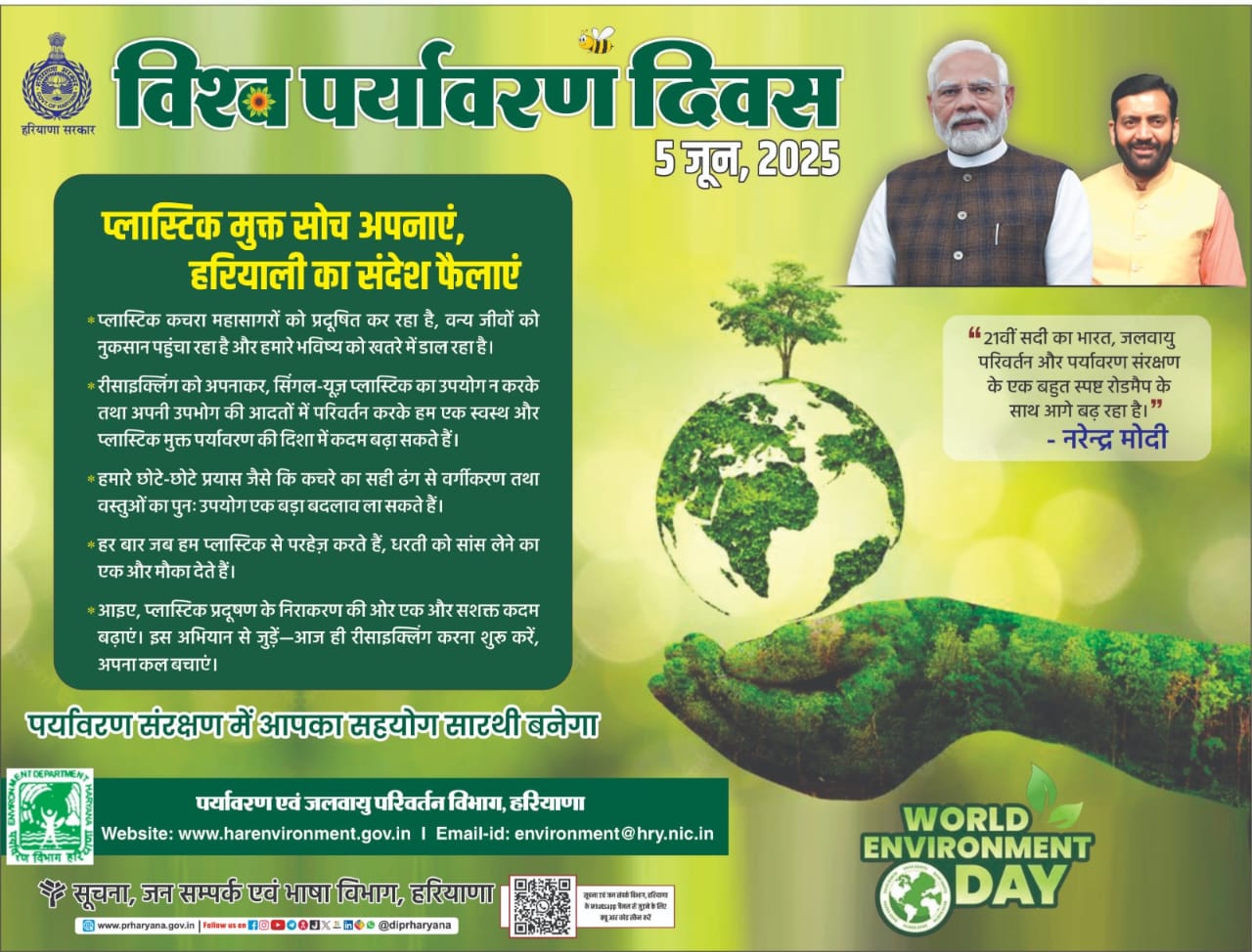 Har Ghar Tiranga Campaign